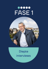 Draaiboek Diepte-interviews