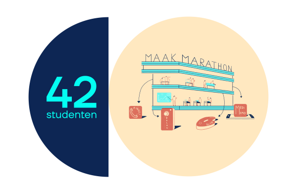 Infographic Maakmarathon